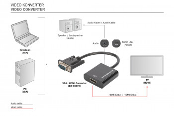 DIGITUS DA-70473 VGA HDMI ÇEVİRİCİ +SES FHD