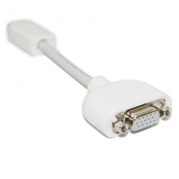 HIPER HC10MDV MINI DVI/VGA ÇEVİRİCİ