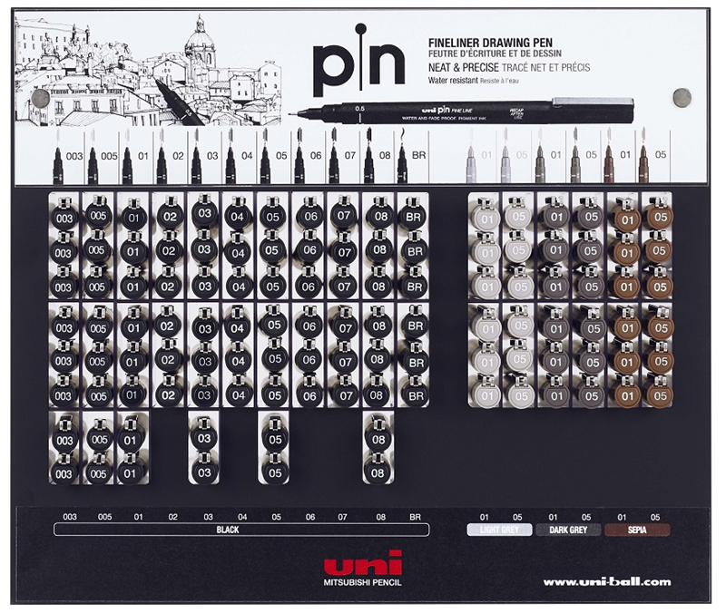 UNİ DRAWING PEN PIN-200/114 SET- 